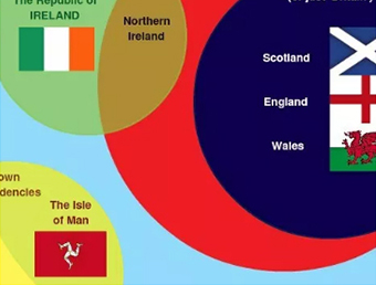 About Britain A Bit About Britain UK